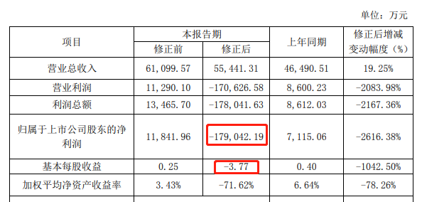 千禧试机号金码关注码的历史背景,实践调查说明_简便版24.713