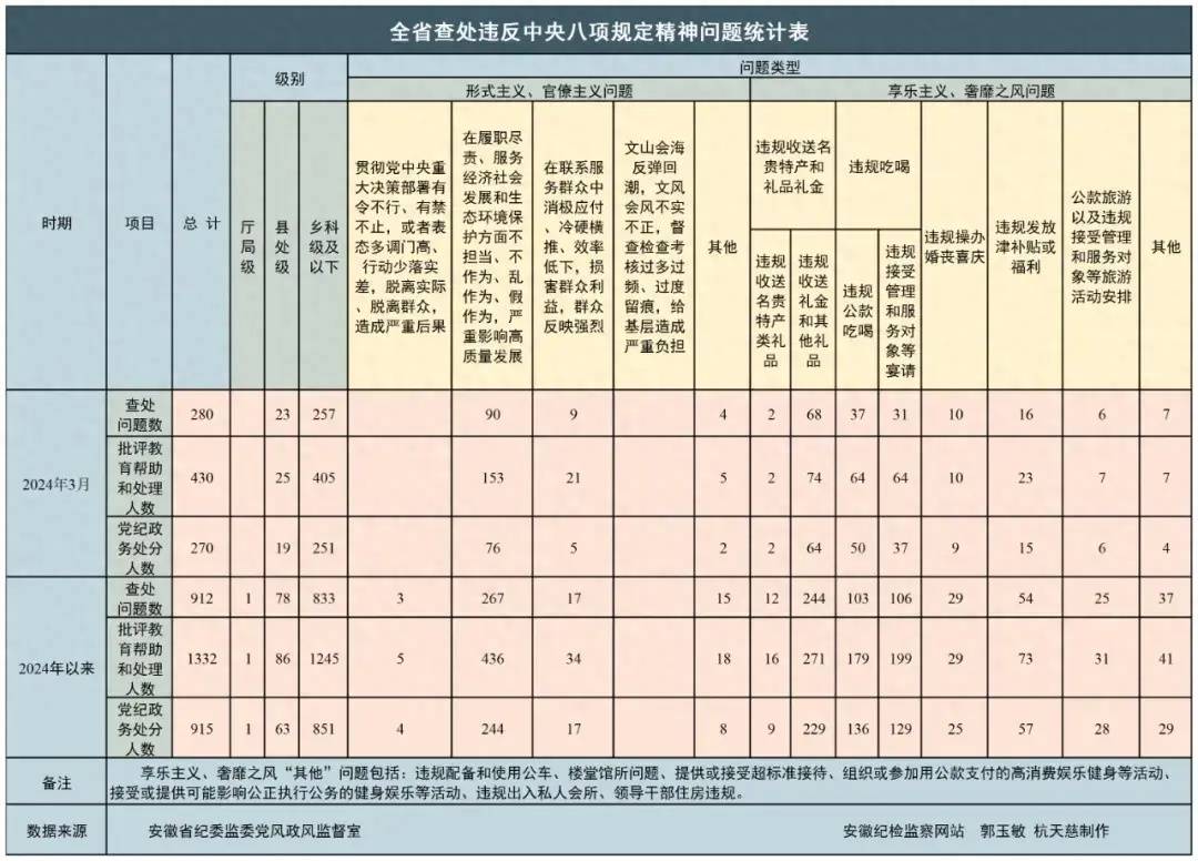 2024年澳门免费资料大全,深入研究执行计划_冷静版21.912