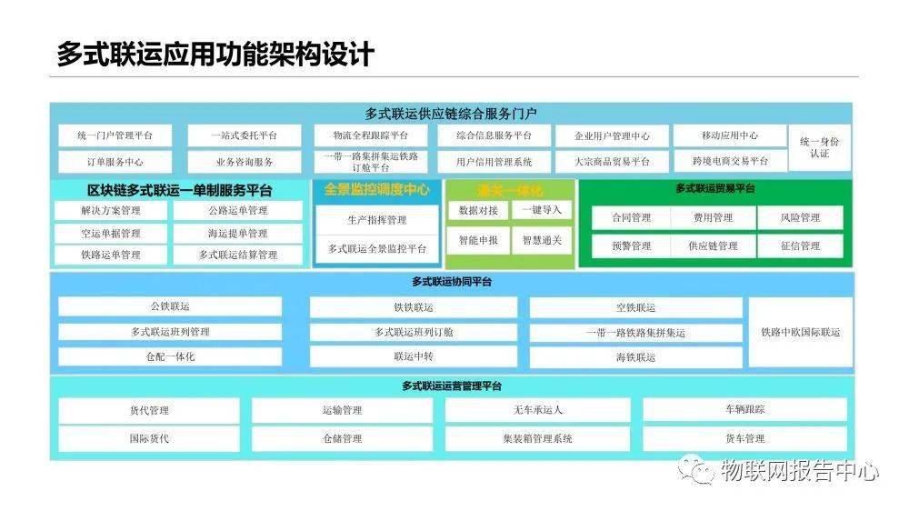 新澳门免费资料大全在线查看,稳固执行方案计划_社区版73.509