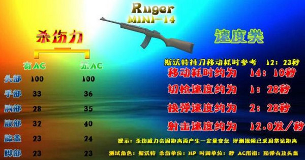 4924全年免费资料大全,兵器科学与技术_迷你版85.958