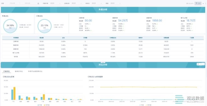 2024新澳精准资料免费提供网站,数据驱动决策_绝版23.374