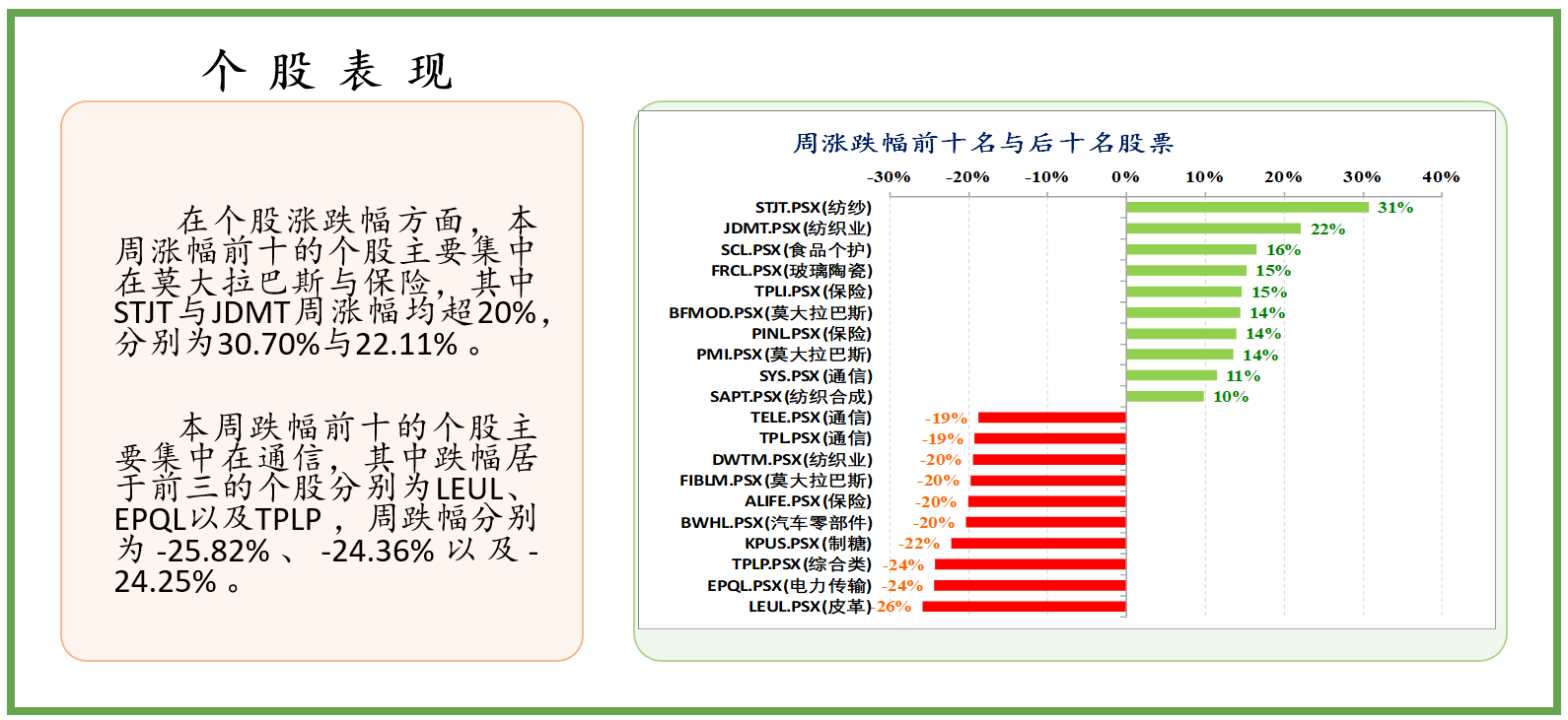 2O24年澳门今晚开码料,项目决策基础资料_通行证版33.495