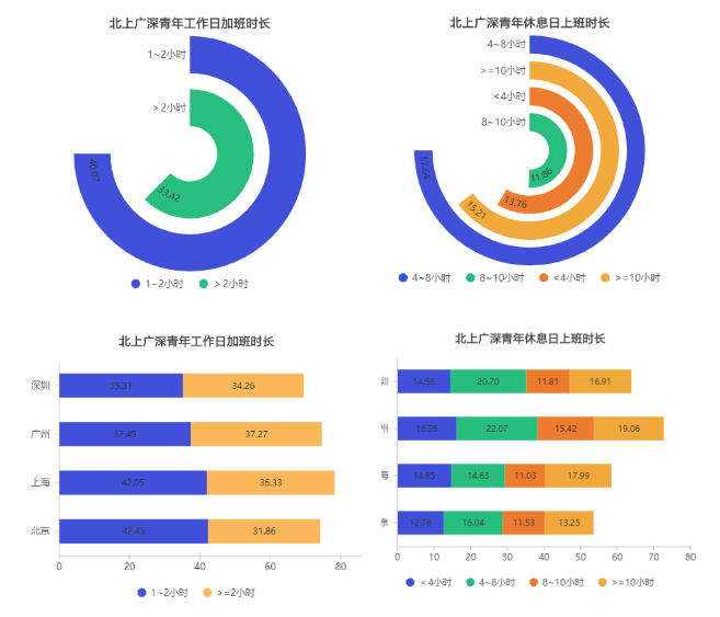 新奥开什么今晚管家婆,实地数据评估分析_清晰版58.426