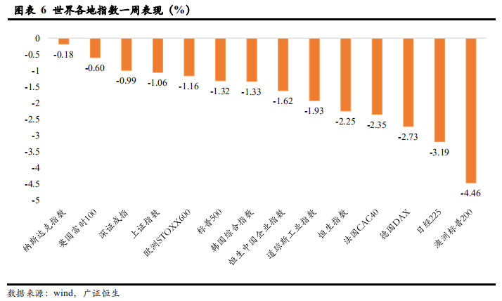 澳门正版资料免费精准,统计数据详解说明_全球版24.491