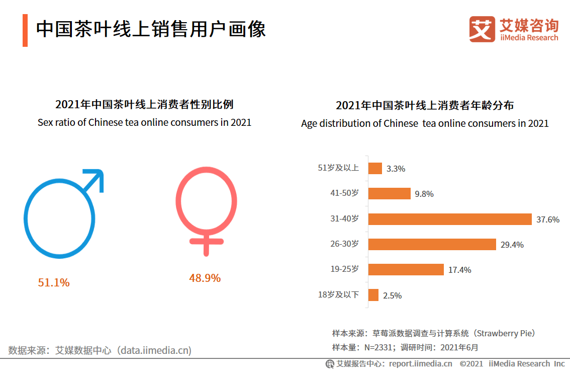 2004新澳精准资料免费,详情执行数据安援_时尚版27.733