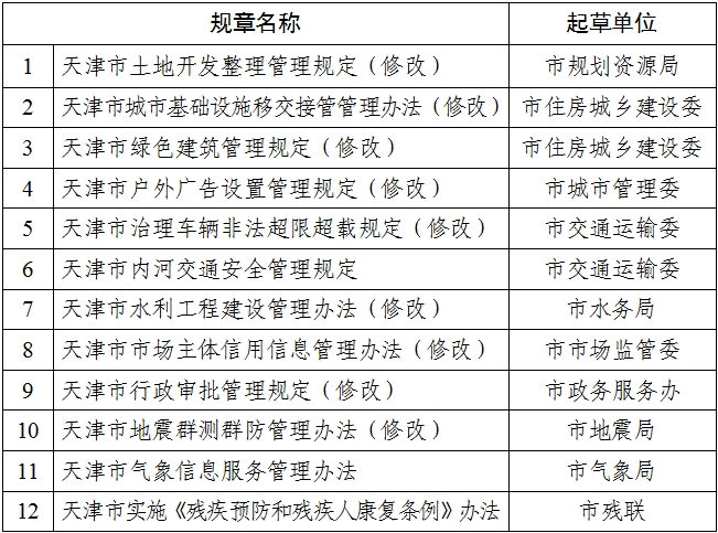 新澳天天开奖资料大全三十三期,担保计划执行法策略_携带版78.378