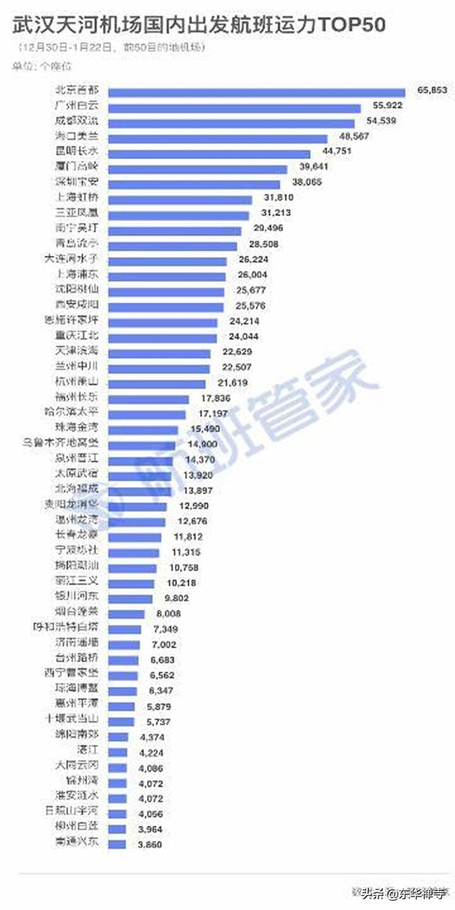 2024新澳门今晚开奖号码和香港,专家权威解答_专业版55.978