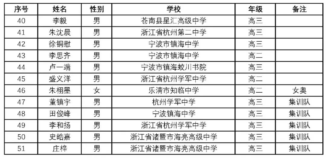 新澳门开奖结果2024开奖记录,机械工程_内置版73.196