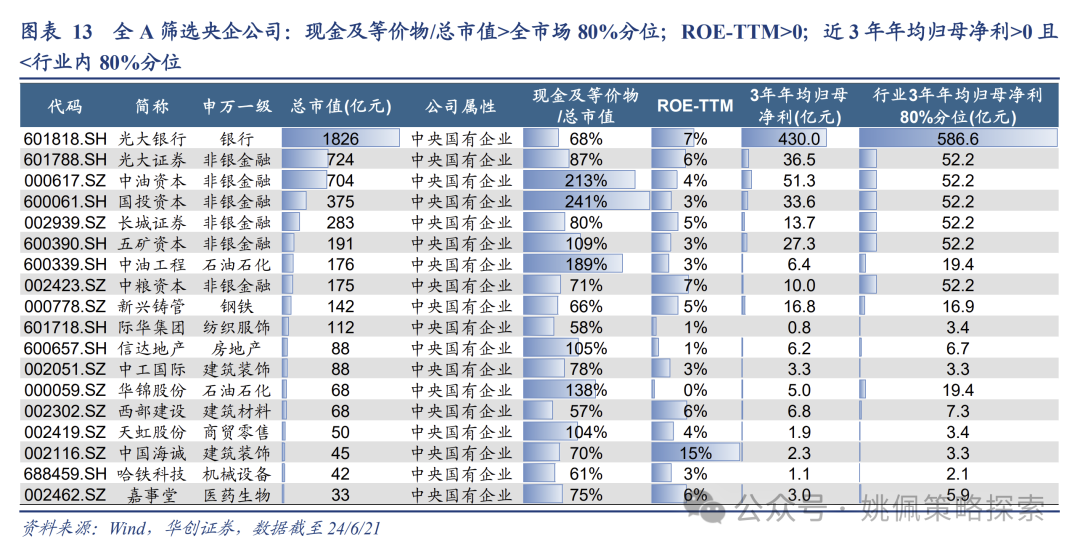 新澳门一码一码100准,全面实施策略设计_SE版60.570