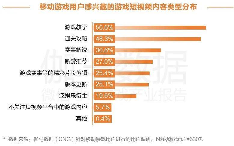 2024澳门最精准跑狗图,数据分析计划_视频版68.300