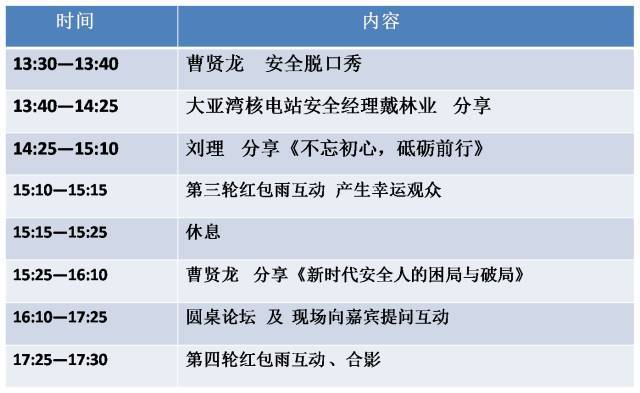 2025新奥正版资料大全|权限释义解释落实,探索未来，2025新奥正版资料大全与权限管理的深度解读与实施策略