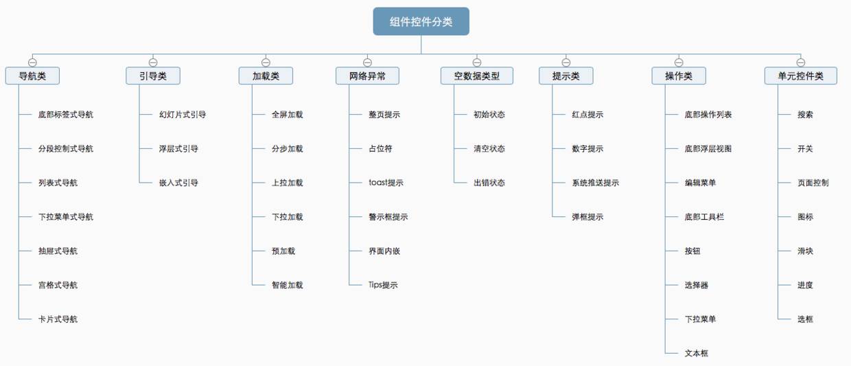 777778888精准跑狗,设计规划引导方式_定向版98.800