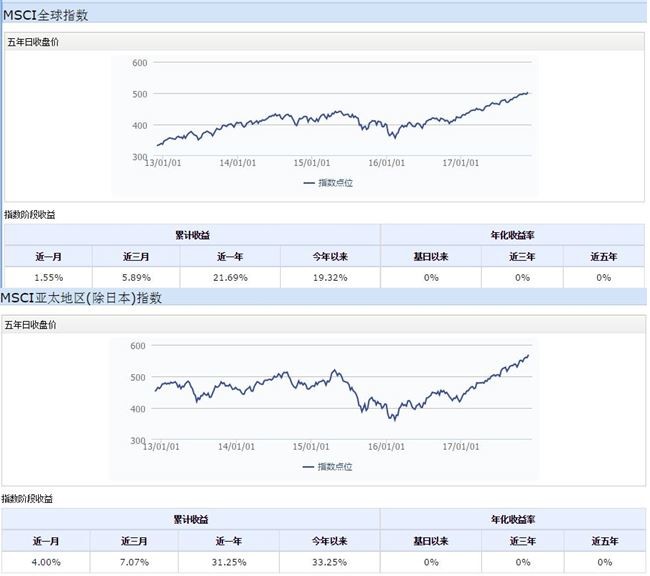 奥门今晚开奖结果+开奖记录,稳固执行战略分析_迷你版13.992