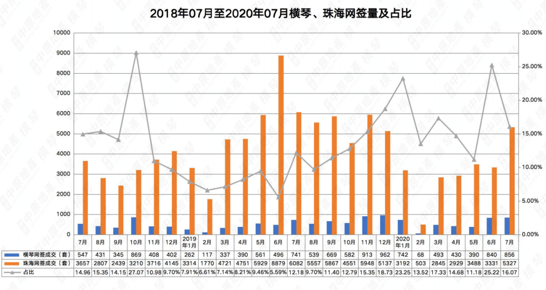 澳门一码一肖一恃一中312期,全身心数据指导枕_同步版22.682