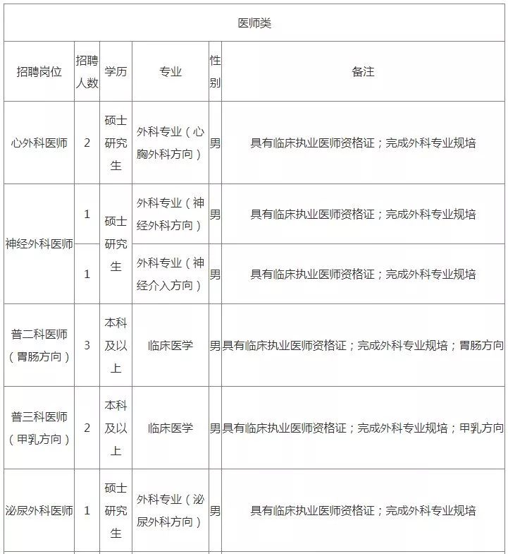 白小姐三期必开一肖,操作实践评估_数字处理版29.553