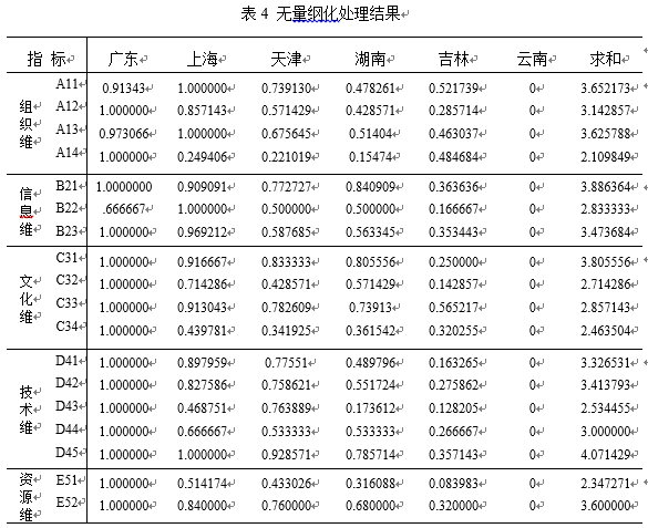 王中王一肖一码一特一中一家四口,系统评估分析_增强版66.209