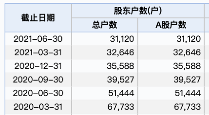 澳门一码一码100准确天天,实际调研解析_广播版72.632