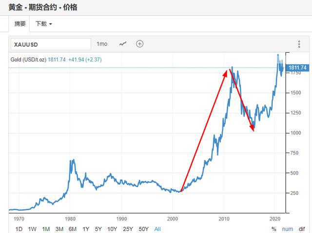 新澳门开奖历史记录走势图表,快速问题处理_通玄境46.314