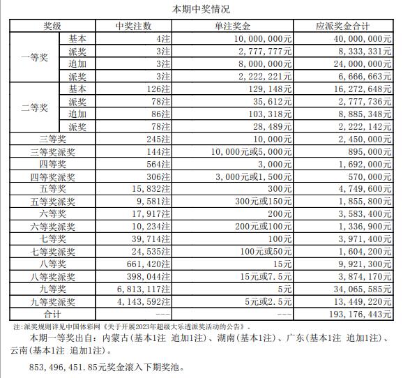 最准一肖一码100%,创新策略执行_迅捷版31.301