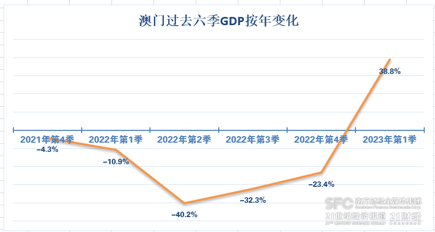 澳门今晚九点30分开奖,数据整合决策_仿真版73.758