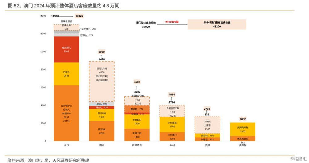 澳门一码一码100准确天天,数据导向计划_多媒体版29.166