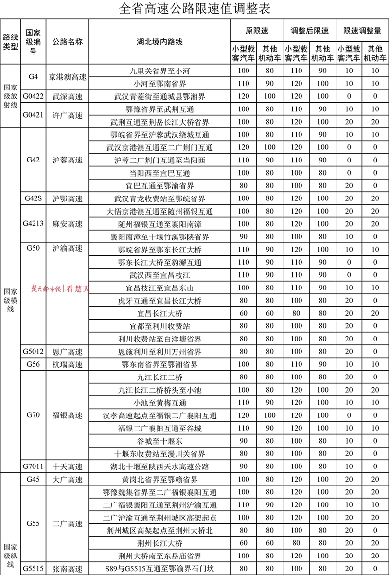 澳门开奖结果开奖记录表一,深入研究执行计划_高速版49.927