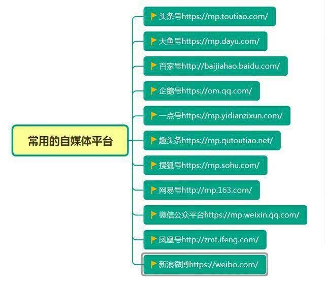 天下彩(9944cc)天下彩图文资料,现况评判解释说法_UHD3.608