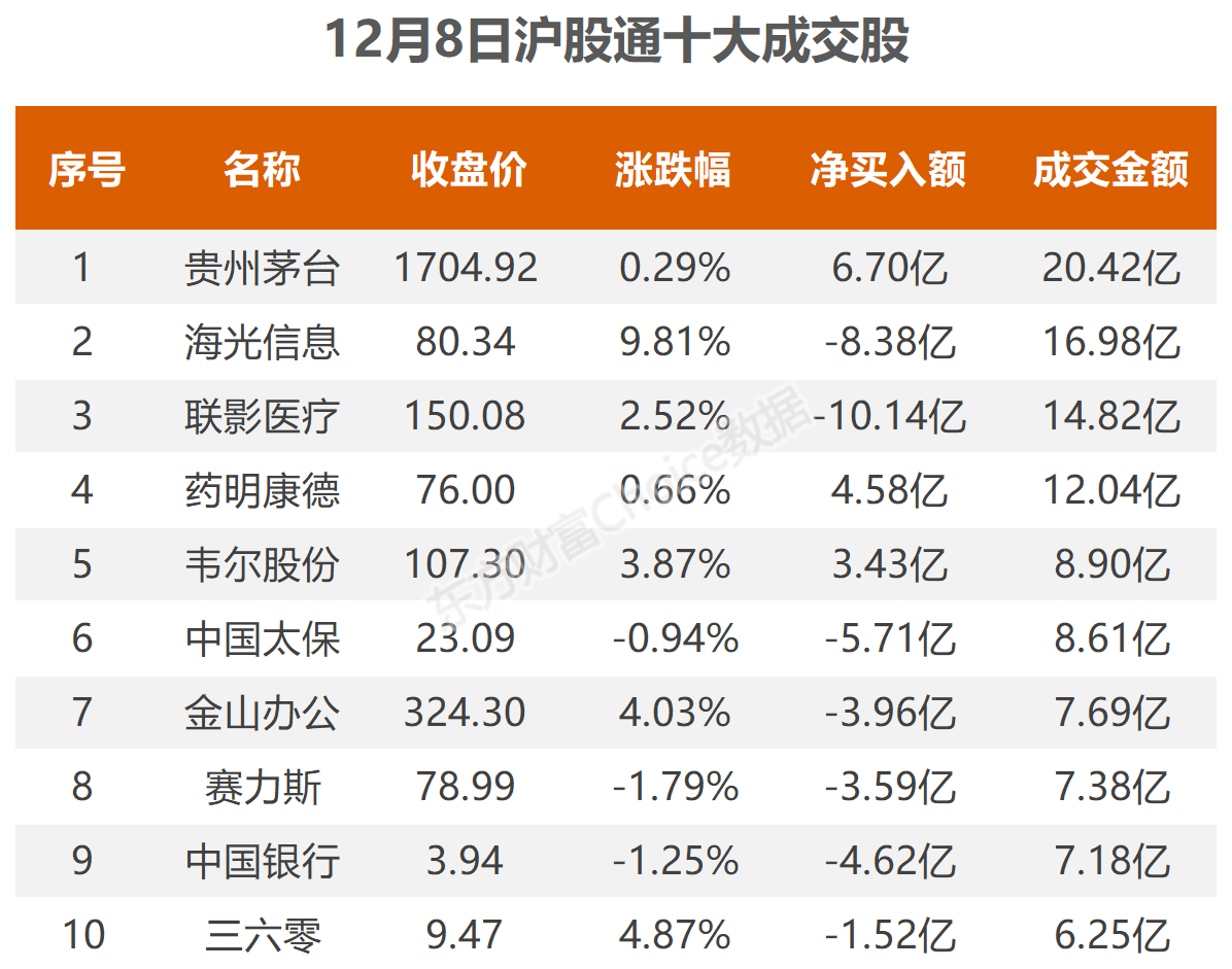 新澳门彩历史开奖记录走势图,科学分析解释说明_文化版7.840