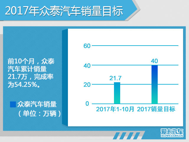 澳门管家婆100中,实地观察解释定义_环保版65.790