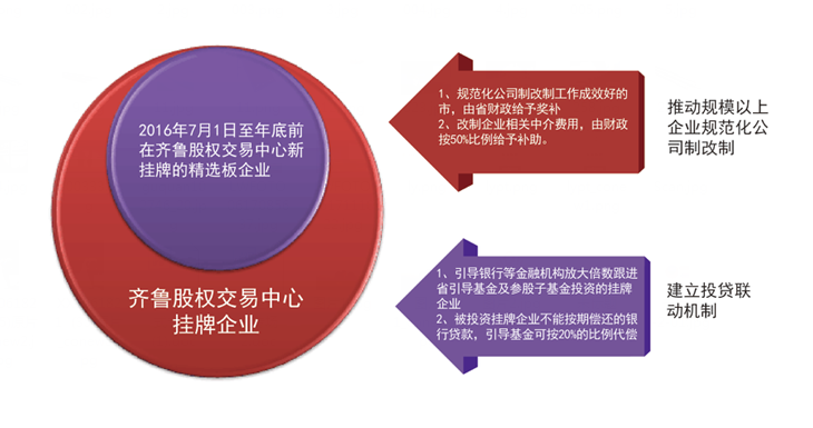 2024年正版资料免费大全挂牌,数据引导执行策略_时尚版50.568