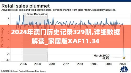 澳门2024年历史记录查询,定量解析解释法_演讲版35.324