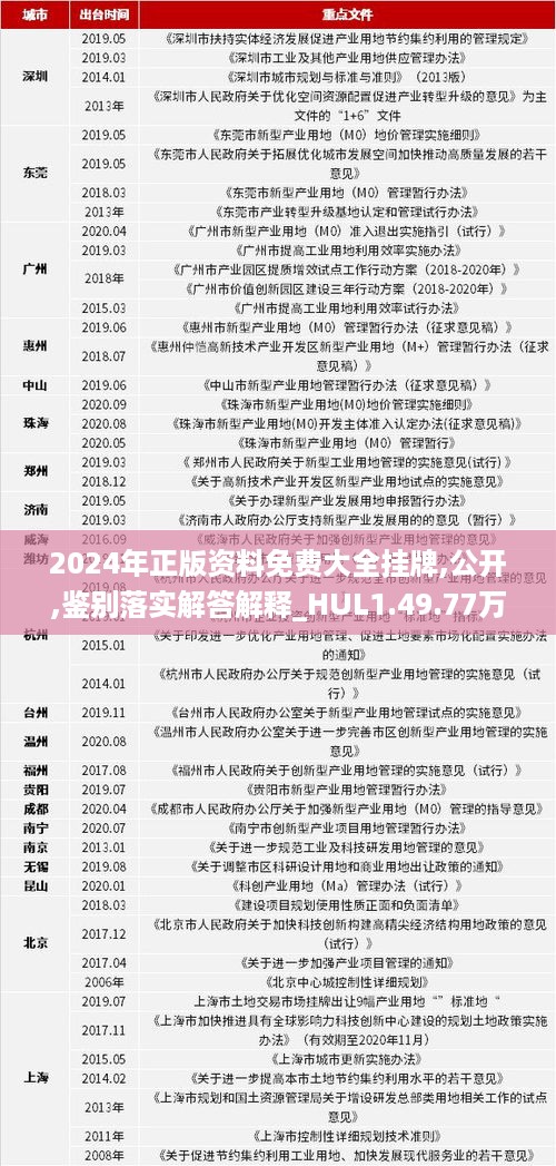 2025年正版资料免费大全挂牌|权贵释义解释落实,迈向2025年，正版资料免费大全挂牌与权贵的释义落实