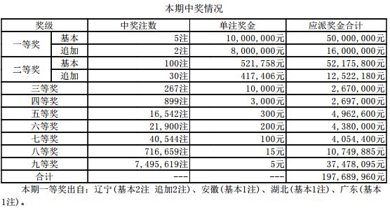 新澳门开奖结果+开奖记录表查询,快速处理计划_多媒体版42.107