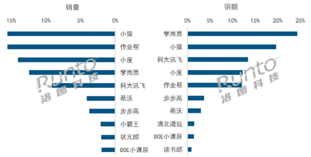 新澳2024年最新版,精准数据评估_公开版4.803