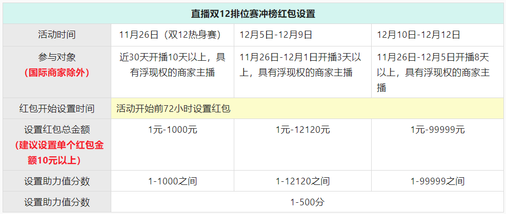 2025新奥天天免费资料53期|明确释义解释落实,新奥天天免费资料第53期，明确释义、解释与落实策略