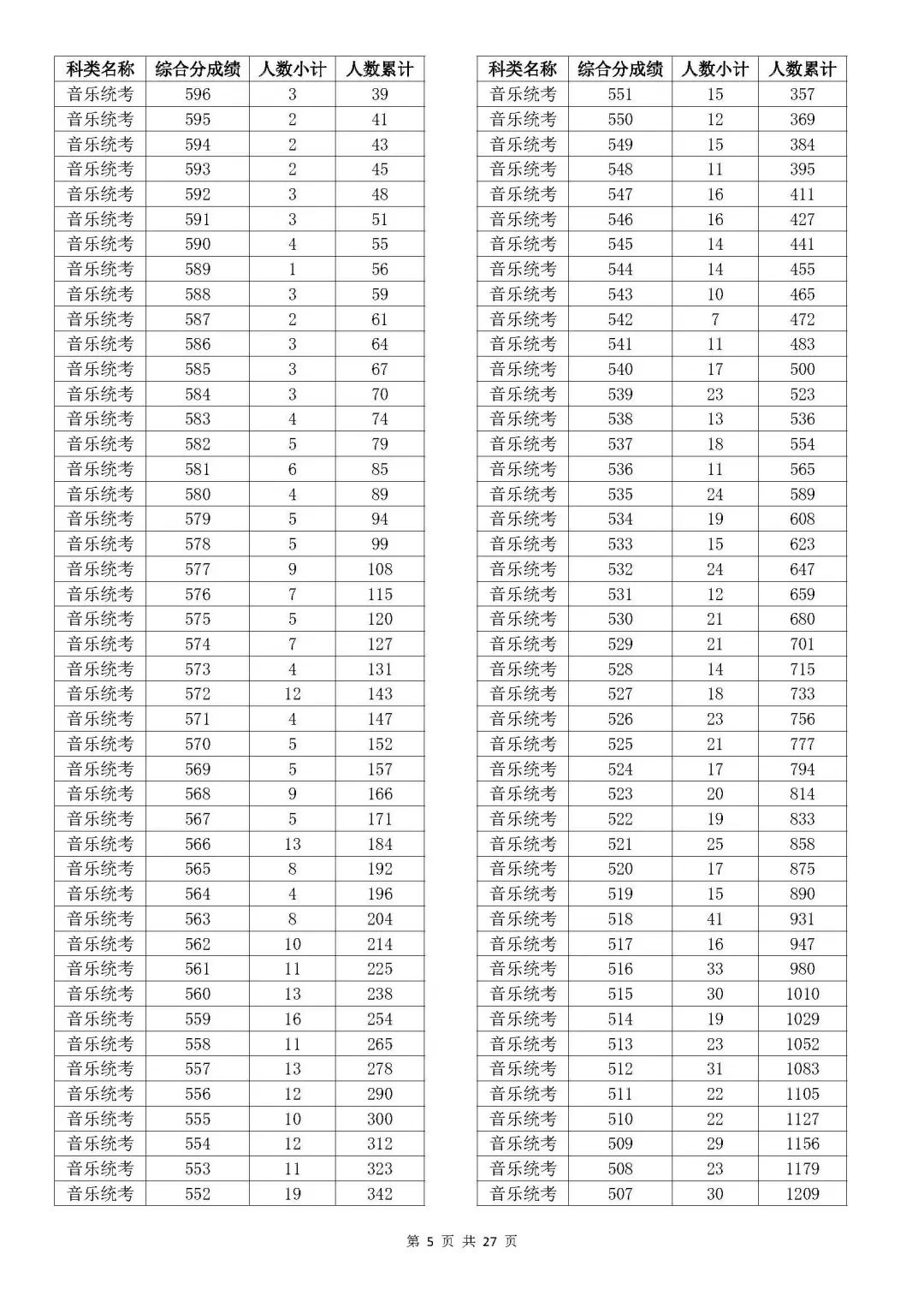 澳门开奖结果开奖记录表一,快速处理计划_流线型版97.883