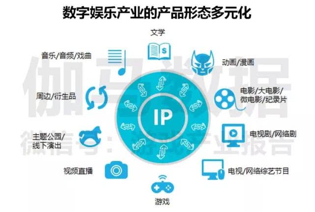 新奥精准免费资料提供277期,数据评估设计_旅行助手版57.170