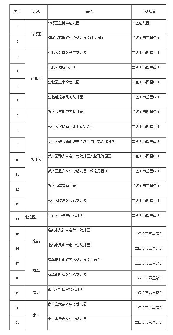 新奥门天天彩资料免费,安全设计方案评估_性能版74.643