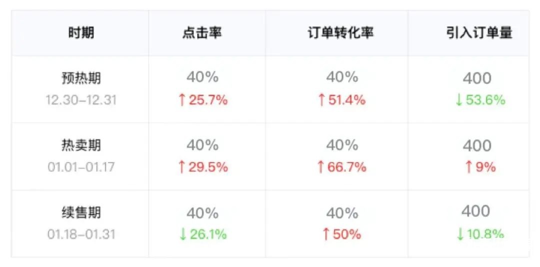 澳门今晚开奖结果号码,全身心数据指导枕_目击版72.944