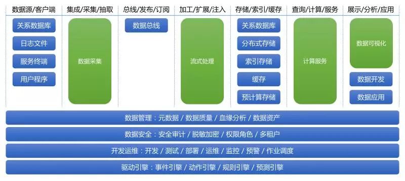 2024年天天开好彩大全,数据引导设计方法_可靠性版79.704