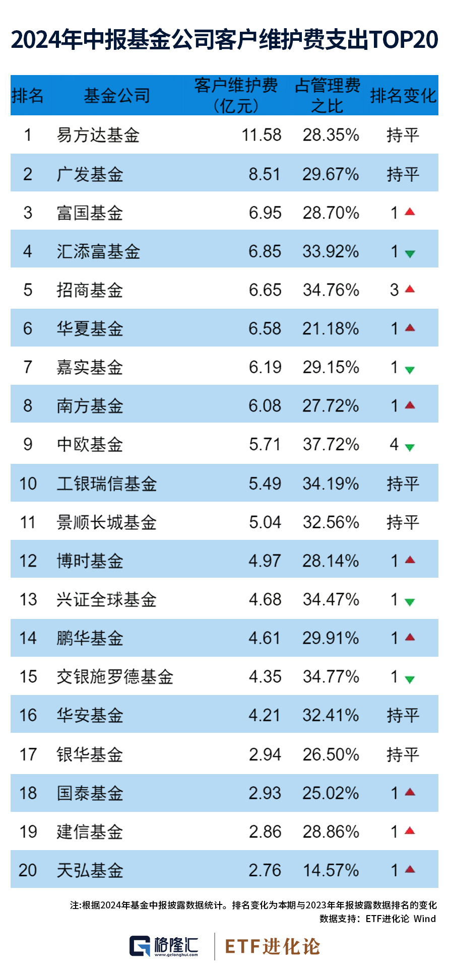 2024年澳门正版免费,全面详细的解答_并行版22.303