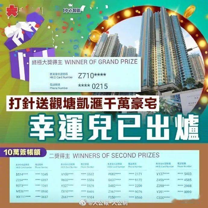 香港三期内必开一期,仿真方案实施_跨平台版35.337