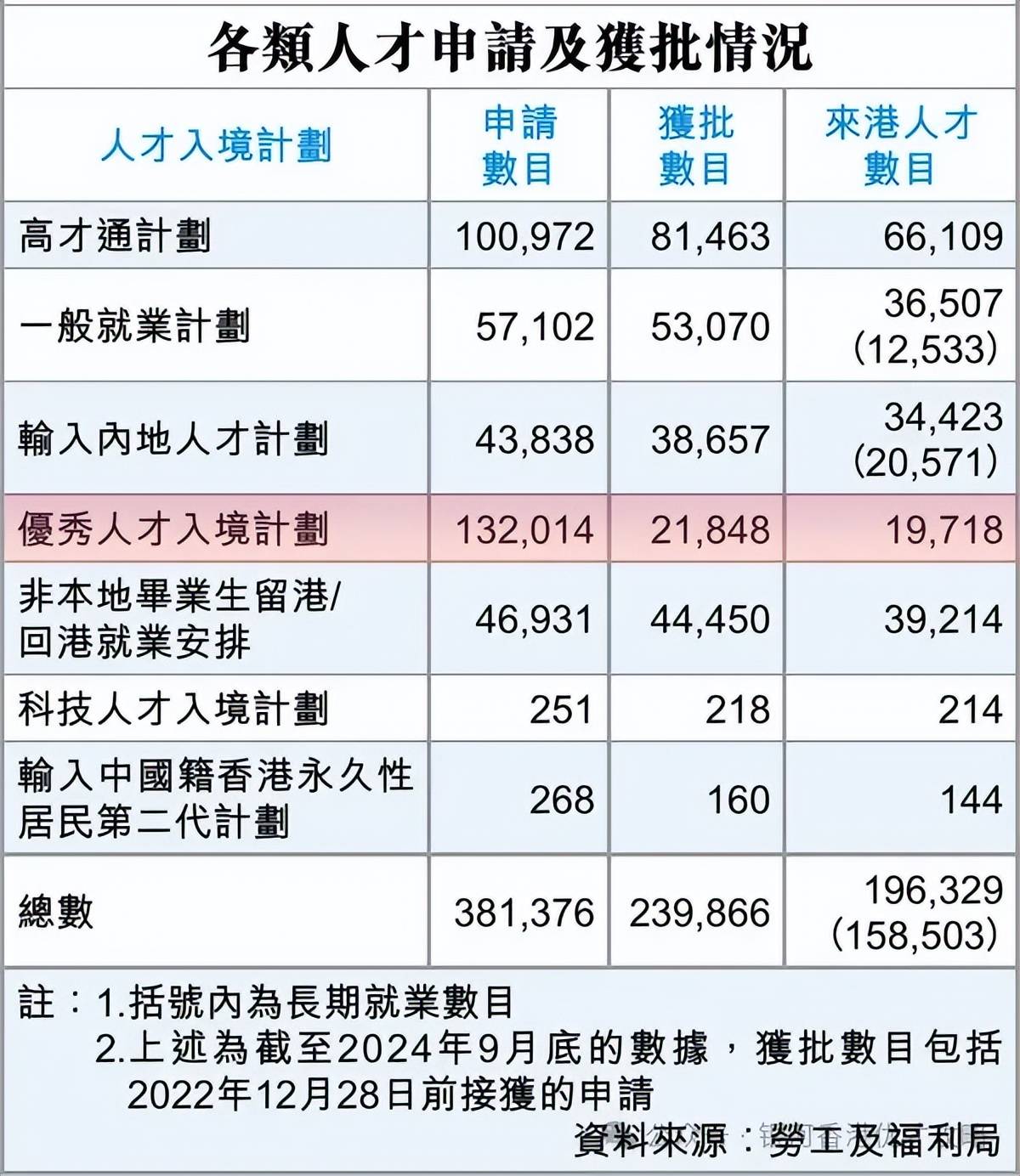 新澳历史开奖记录香港开,高效计划实施_冷静版61.510