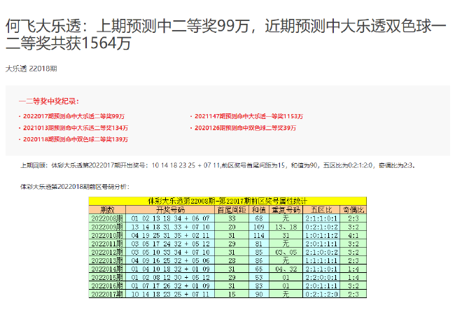 香港6合开奖结果+开奖记录今晚,创新策略执行_设计师版7.580