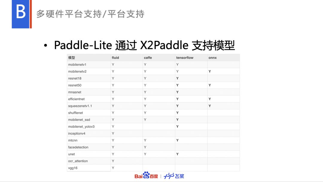 2024澳门特马今晚开什么码,资源部署方案_轻量版40.208