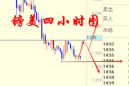 新澳出彩综合走势图带连线图,快速解答方案设计_企业版55.411