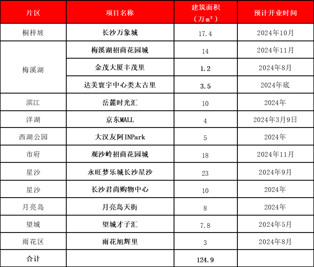 2024澳门开奖结果记录,设计规划引导方式_教育版1.124