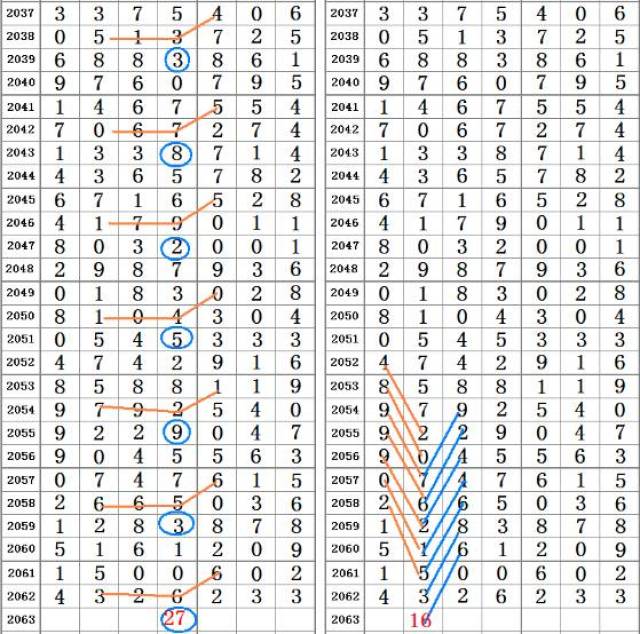 二四六王中王香港资料,专业地调查详解_桌面款69.966