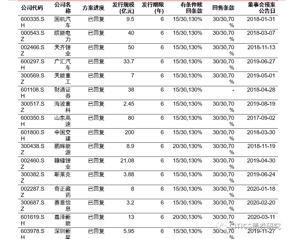 澳门一码一肖一待一中今晚,决策资料归档备查_极致版4.645