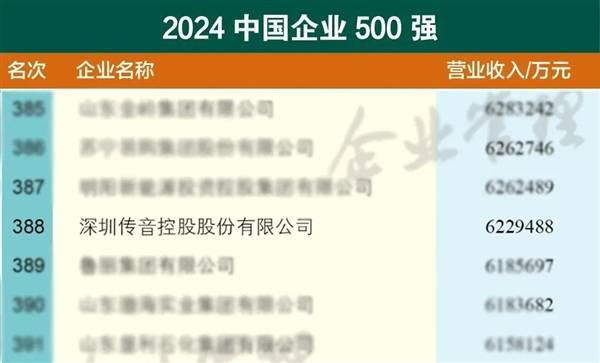 2024香港今期开奖号码,最新研究解读_月光版23.622